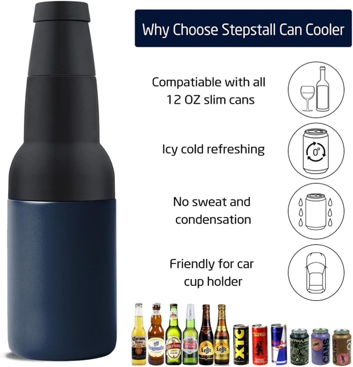 Beer Gifts for Men - Beer Bottle Cooler with Opener, 12 Oz. Slim Can Insulator (Navy Blue)