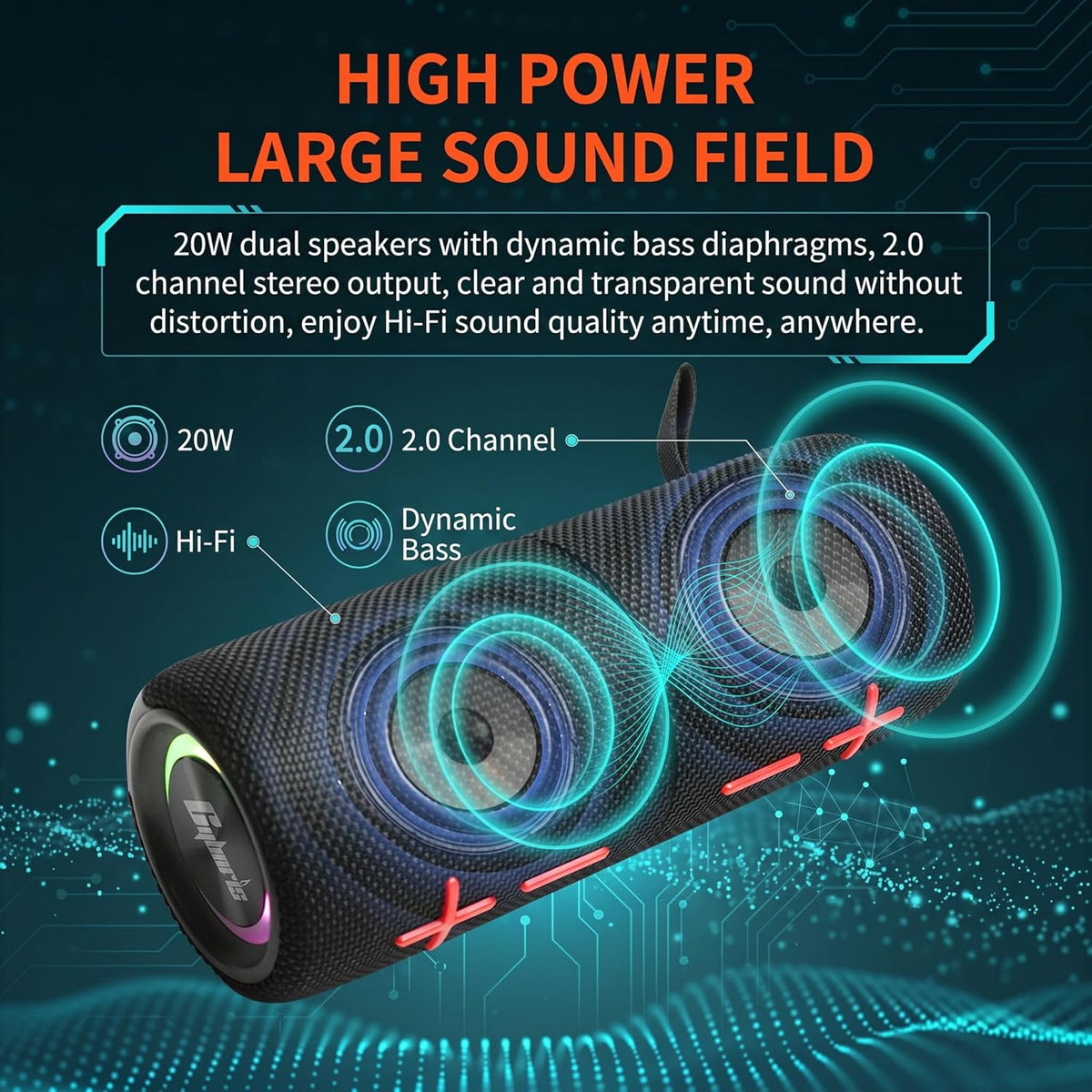 2 in 1 Magnetic Dual Splittable Bluetooth Speaker, IPX6 Waterproof Split Portable Wireless Speaker with 20W Loud Stereo Sound, Bluetooth V5.3, 24H Playtime, Multiple Pairing for Home,Outdoor or Travel
