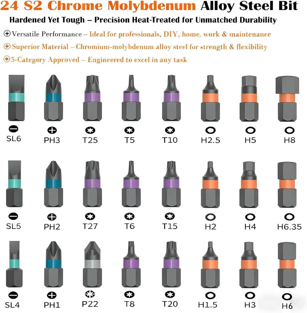 24 in 1 Magnetic Screwdriver Set, Multi Bit Magnetic Drive Set with Detachable Ratchet Handle, Mini Screwdriver Set, Portable Precision Repair Tool Kit for DIY, Watch, Electronics & Home Repair