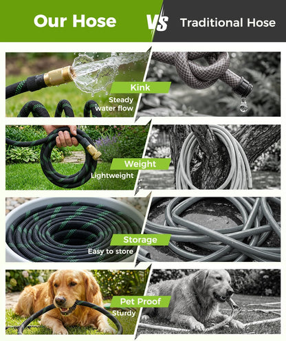 100Ft Garden Hose, Non-Expandable Water Hose with 8 Function Spray Nozzle, Lightweight, Knik-Free, Burst-Resistant, Durable & Flexible 3/4" Garden Hose for Lawn, House Cleaning, Car Washing