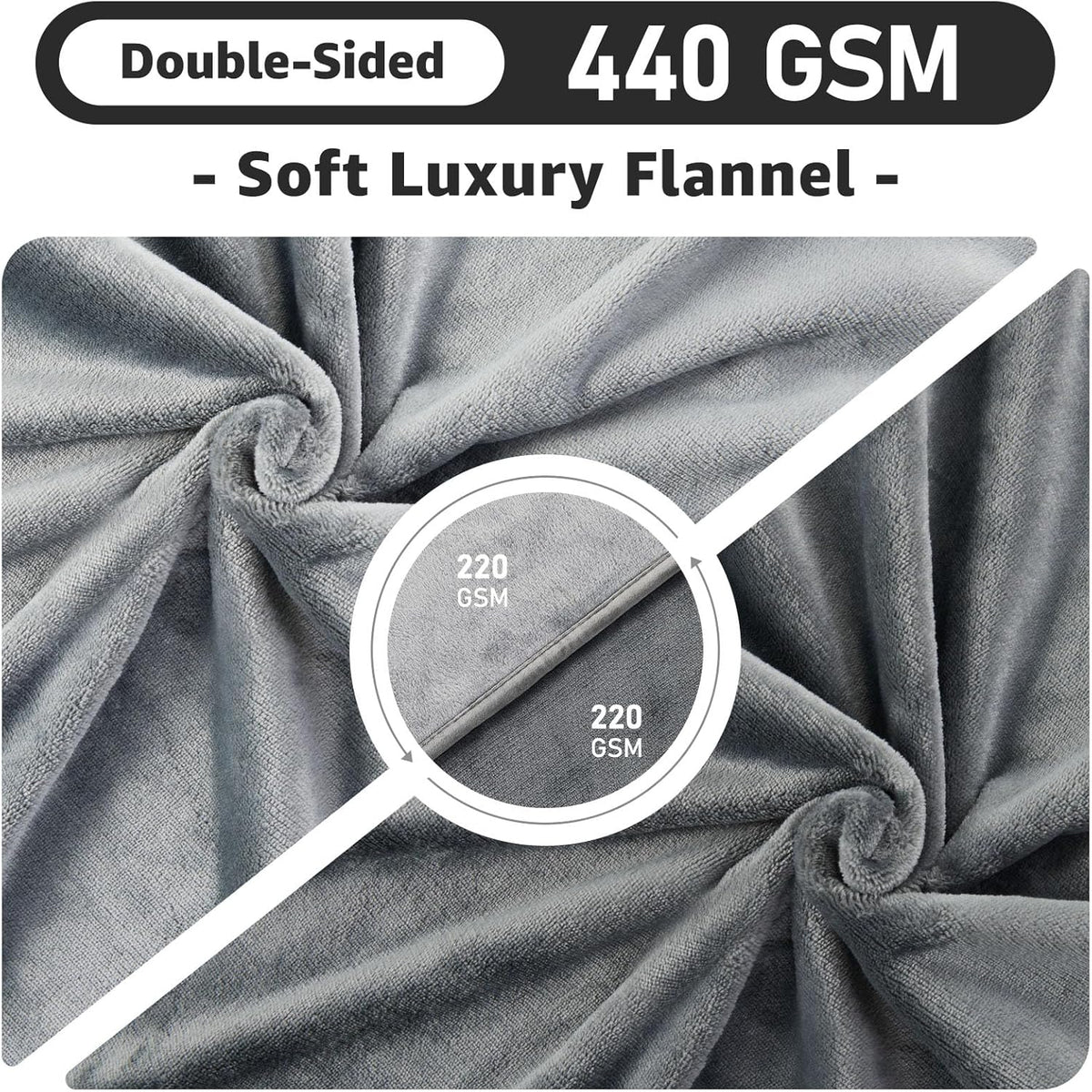 Waterproof Blanket for Bed, Soft Flannel Twin Bed Blanket 60" X 80"